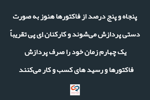 صورتحساب الکترونیکی چگونه کار می کند؟