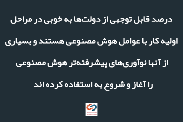 سامانه مودیان ابری